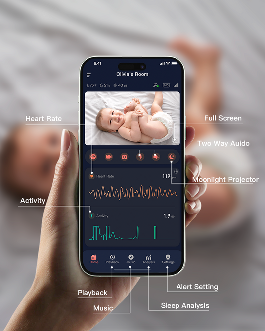 iBaby i8 Smart Baby Heart Rate Monitor