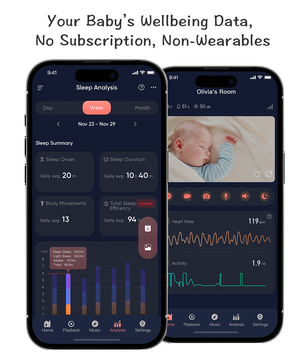 iBaby i8 Smart Baby Heart Rate Monitor